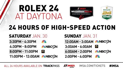 rolex 24 daytona tv schedule